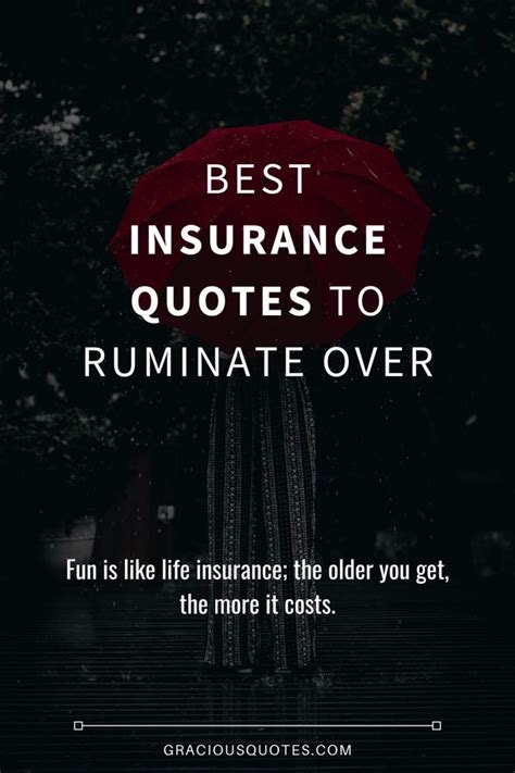 best watch insurance quotes.